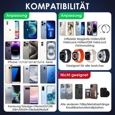 Автомобільний зарядний пристрій MagSafe 15W 2-в-1: зарядка та тримач для iPhone 16/15/14/13/12 Pro Max