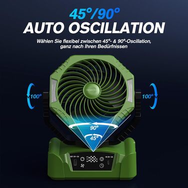 Акумуляторний вентилятор для кемпінгу Kejector 24000mAh з підсвіткою, цифровим дисплеєм та пультом керування, портативний настільний вентилятор (6 швидкостей) для намету, тераси та дому
