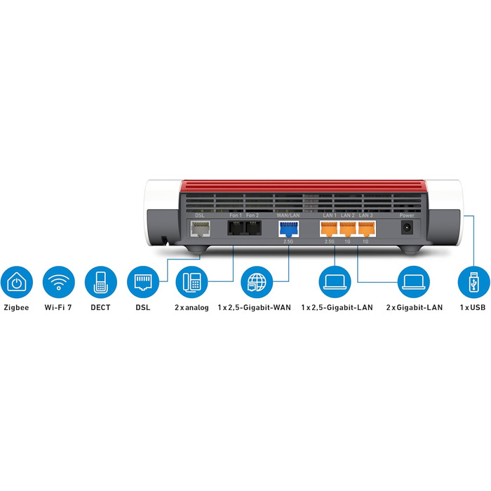 Роутер FRITZ!Box 7690: Wi-Fi 7, DSL, VDSL, ADSL, Mesh, DECT, підтримка швидкості до 300 Мбіт/с