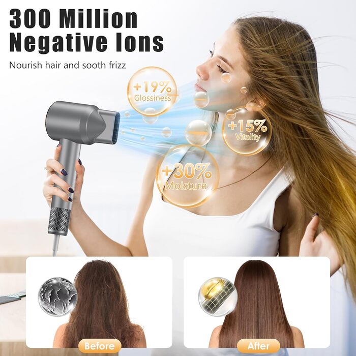 Фен Journeyside Ionen 1600W - Професійний, Швидке Сушіння, Регулювання Температури та Потужності, Anti-Frizz, для Дома та Подорожей (Сірий)