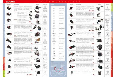 Корзина для собак KlickFix Doggy Basket Plus GTA, бежева, 36 x 52 x 46 см, односпальна