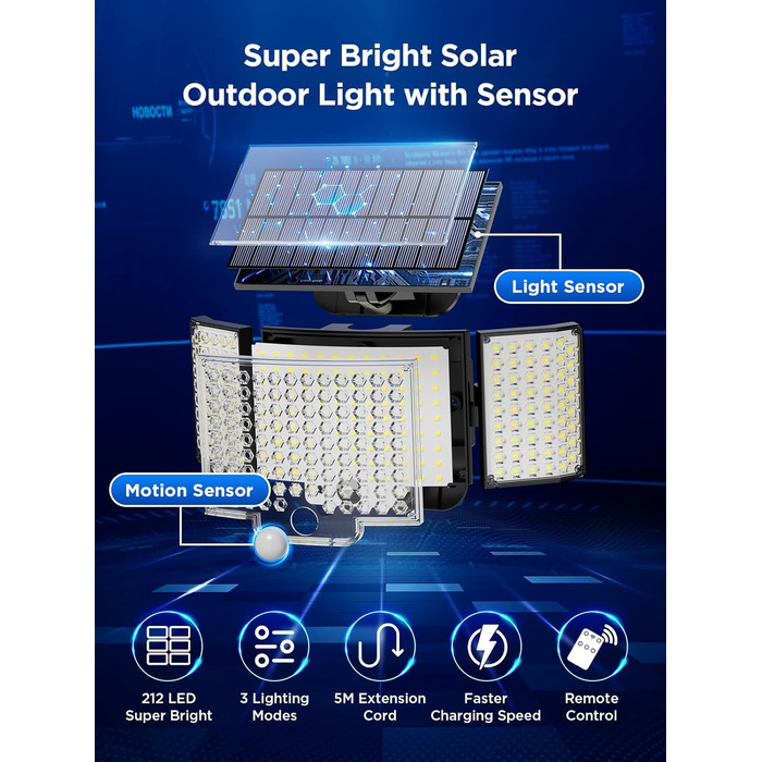Сонячні вуличні LED лампи з датчиком руху, 212 LED, 3 режими, IP65, водонепроникні, настінні прожектори для саду (2 шт, холодне біле світло)