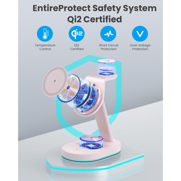 Бездротова зарядка 3-в-1 з MagSafe, USB-C, для iPhone 16/15/14/13/12, Apple Watch та AirPods, з нічним світлом (Рожева)