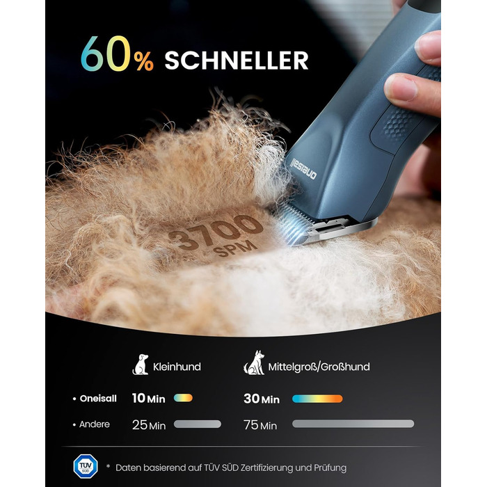 Професійна машинка для стрижки собак Oneisall, 2 швидкості, для собак та котів, тиха, для густого, довгого та кучерявого хутра, з акумулятором, леза з вуглецевої сталі, блакитна