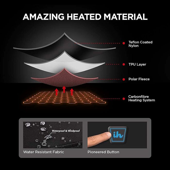Електрична гріюча жилетка для чоловіків та жінок з USB зарядкою, регулюванням температури та акумулятором 14400mAh. Ідеально для активного відпочинку, полювання, мотоциклів та кемпінгу. Чорний колір.
