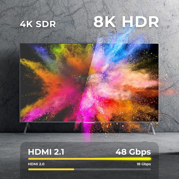 HDMI 2.1b кабель DeleyCON 1.5м (8K, 48G) – сертифікований, 8K@60Hz, 4K@120Hz, eARC, HDCP 2.3, DTS:X, Dolby Atmos, для TV, PS5, Xbox, Soundbar, Monitor, Gaming