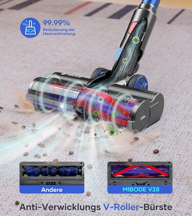 MIBODE Cordless Vacuum Cleaner, 45000Pa/550W/70Mins Vacuum Cleaner with Smart Display, Vacuum Cleaner with Automatic Mode & Anti-Tangle Brush for Carpets, Hard Floors, and Pet Hair