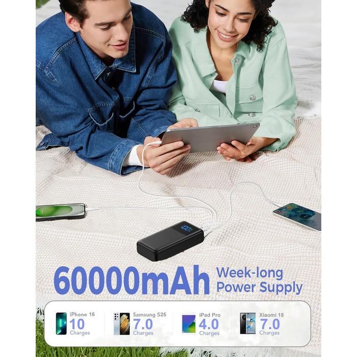 Повербанк Power Bank 60000mAh з швидкою зарядкою 22.5W, зовнішній акумулятор USB-C, 4 виходи та 2 входи, LED-дисплей, чорний