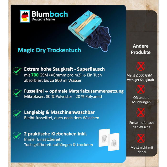 Набір рушників для сушіння BLUMBACH Ultra Wipes, 700 GSM, 40x60 см, темно-синій (3 шт.) — преміум серія для душу та авто