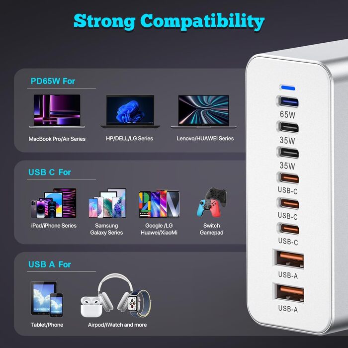 Зарядний пристрій USB-C 210W, багатопортовий (6x USB-C + 2x USB-A) PD 3.0 для iPhone, MacBook, Samsung Galaxy, планшетів - сріблястий