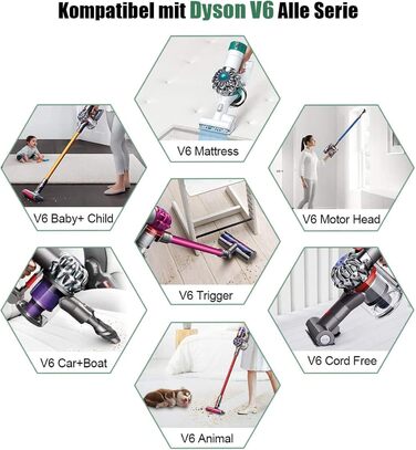 Акумулятор для пилососа Dyson V8 (6.0Ah) – замінник для серії Dyson V8, сумісний з моделями Absolute, Animal, Filter, Motorhead, Fluffy, V6-1