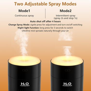 Увлажнитель воздуха Mini USB с LED-подсветкой AIR Humidifier - для спальни, растений, детской, офиса, детской комнаты (Зеленый) (Черный)