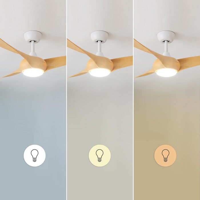 Стельовий вентилятор Cecotec EnergySilence Aero 5295 Whitewood 54