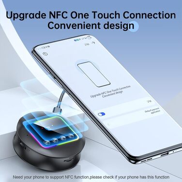 Bluetooth 5.4 Передавач/Приймач AXFEE: HiFi звук, 2-в-1, 3.5mm RCA для дому, авто, TV, навушників