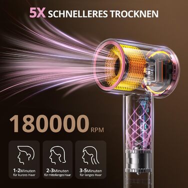 Іонізатор для волосся CrazyMar – фен з потужним мотором 180 000 об/хв, швидка сушка, компактний, для подорожей, створення локонів, 4 температурні режими, захист від перегріву, тиха робота, чорний