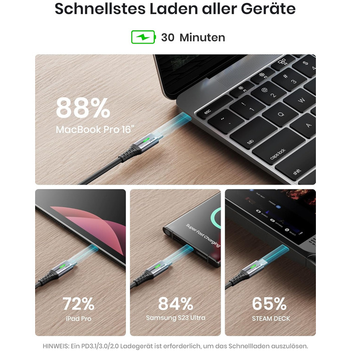 Кабель USB-C 240W з LED-підсвічуванням, 2 шт. (2м+2м), нейлон, для iPhone, Samsung, Pixel, iPad, MacBook