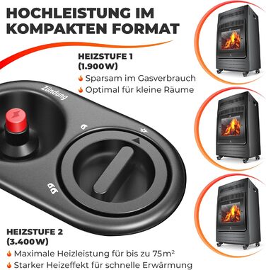 Газовий обігрівач KESSER® - газовий камін з інфрачервоним нагрівачем, 3.4 кВт, 2 режими, з газовим редуктором та шлангом, для бутану/пропану, антрацит