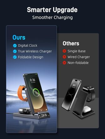 Бездротова зарядка для Samsung з годинником: станція для Galaxy S25 Ultra/S24/Z Fold 6/Flip 7/Bud, Watch, Galaxy Watch 8/7/6/5Pro, 3 в 1, сірий