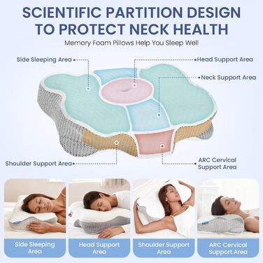 Подушка для шиї з піни Memory Foam, ортопедична для сну на боку, спині та животі (1 шт.), світло-біла