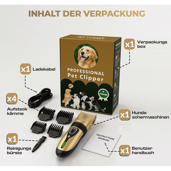 Професійна електрична машинка для стрижки собак GLOBAL TECH Leise - для собак, котів та інших домашніх тварин