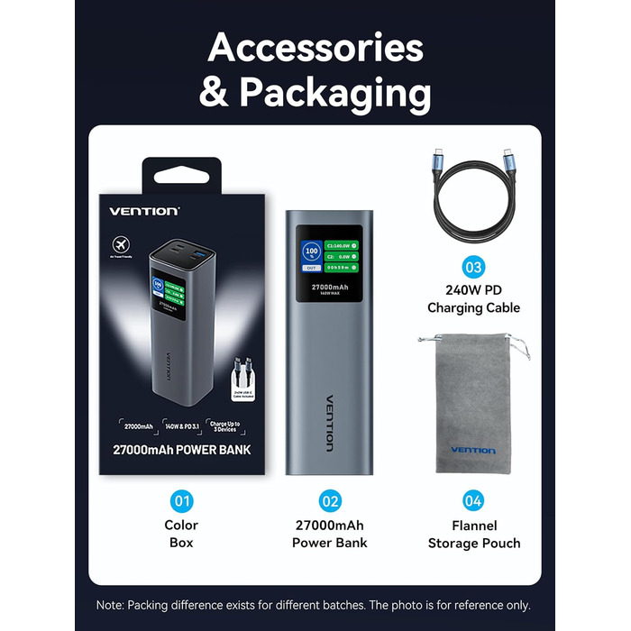 Power Bank VENTION 27000 mAh 140W з PD3.1: зарядка для ноутбуків, iPhone, iPad, Galaxy | FKE-EU