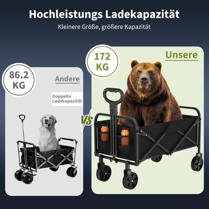 Візок вантажний складний 220L Heavy Duty для кемпінгу, саду, пляжу. Сталевий каркас, 600D Oxford PVC, регульована ручка, чорний