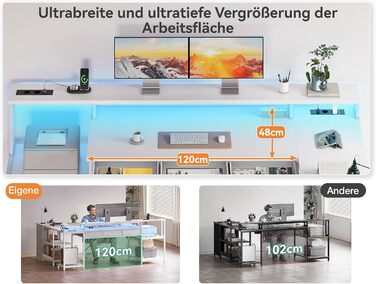 Комп'ютерний стіл Coleshome з 7 висувними ящиками та великим об'ємом зберігання, кутовий стіл з RGB LED підсвічуванням, L-подібний стіл з 2 розетками, ідеальний для офісу та геймінгу (білий, 199.5×145.5 см)