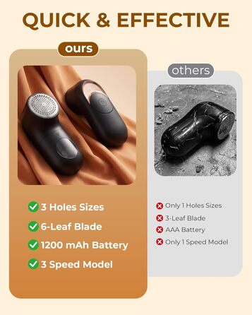 Електричний видалення ворсу з одягу - портативний бездротовий прилад з LED-дисплеєм (чорний)