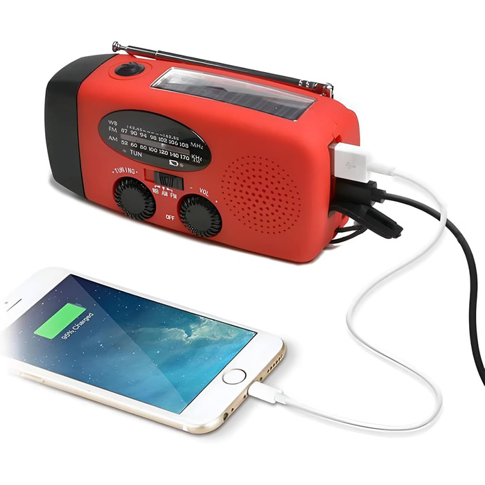 Радіо на сонячній батареї BSTCAR з ручним зарядом, USB-зарядкою, ліхтариком та AM/FM, для дому та відпочинку на природі