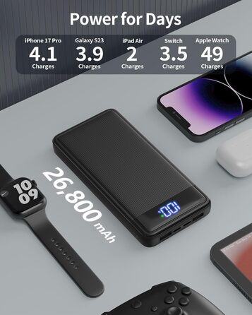Power Bank 26800mAh 22.5W з USB-C PD3.0 QC4.0, Чорний - Зовнішній акумулятор для iPhone, iPad