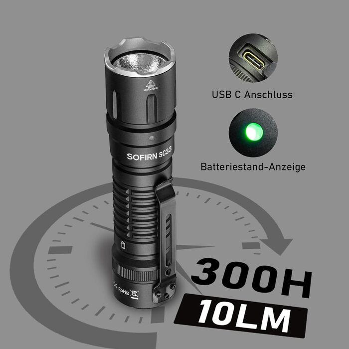 Ліхтарик Sofirn SC33 LED 5200 люменів, надяскравий, акумуляторний, портативний, з USB Type-C, EDC, для пошуку, туризму та екстрених ситуацій