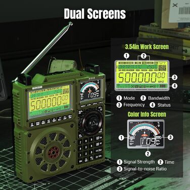 Радіоприймач Raddy RF919 SSB: FM/AM/SW/VHF/UHF/AIR/CB, SSB, з тюнером, 3 роз'єми для антен, 5000mAh, навушник (зелений)