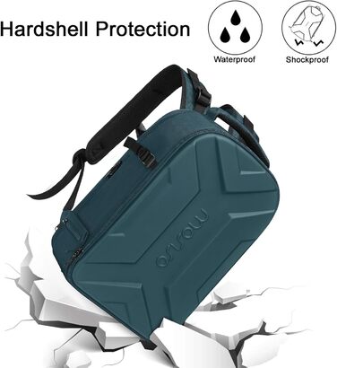 MOSISO Рюкзак для камери, DSLR/SLR/беззеркальної фототехніки, водонепроникний, з кріпленням для штатива, відділення для ноутбука 15-16 дюймів, сумісний з Canon/Nikon/Sony, блакитно-зелений