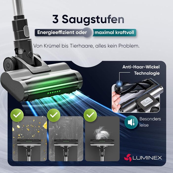 Акумуляторний пилосос 3-в-1 з LED-дисплеєм та індикатором заряду акумулятора | Безщіткова турбощітка для видалення шерсті тварин | Бездротовий пилосос-комлект без мішка для авто, килима та дому