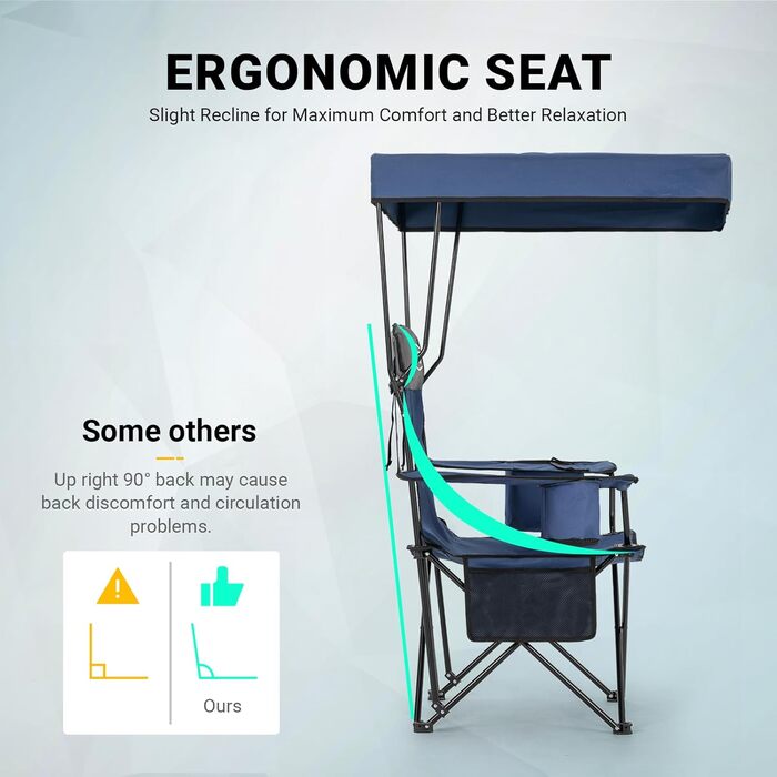 Кемпінговий стілець Overmont зі спадковим дахом, підсклянником та охолоджуючим кишенем - блакитно-сірий