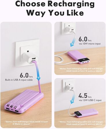 Power Bank Charmast 10000mAh з 6 виходами, USB-C, LED-дисплеєм та 4 кабелями (фіолетовий)