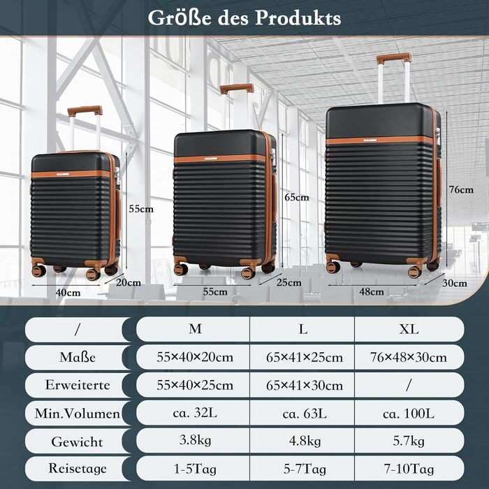 Набір валіз Joyway 5шт з ABS пластику, розширюваний, з TSA-замком. Чорний колір. Включає: валізу-троль, сумку-рюкзак та косметичку.