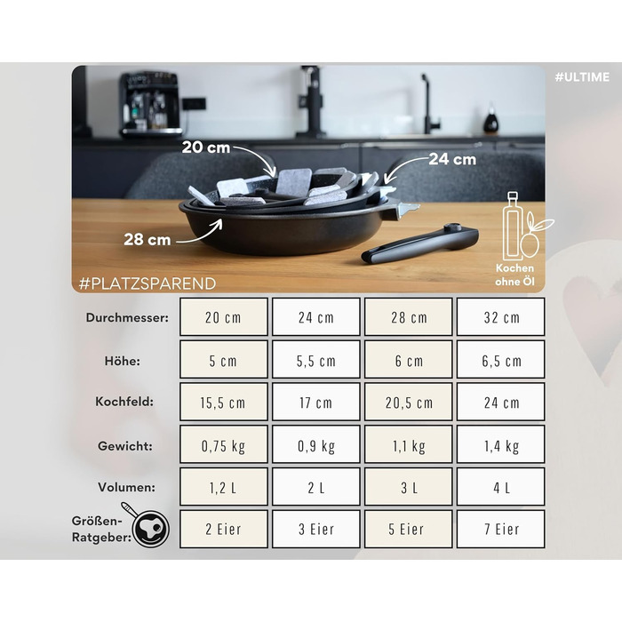 Пательня велика 28 см з антипригарним покриттям, знімною ручкою, для всіх типів плит (індукція) + захисні підкладки з повсті, без PFOA/PFOS, чорна