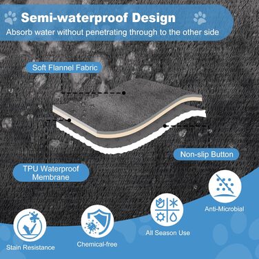Водонепроникний плед для собак 100x120 см, миючий, з фланцевої тканини, для диванів та ліжок, з неслизьким покриттям, теплий, м'який, захист від протікань, захист меблів для собак та котів (M 100x120 см)