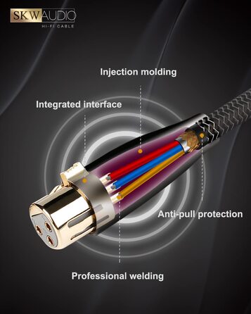Акустичний кабель для колонок SKW з банановими роз'ємами, мідно-срібляний пліт, 3м, для Hi-Fi систем, підсилювачів та домашнього кінотеатру