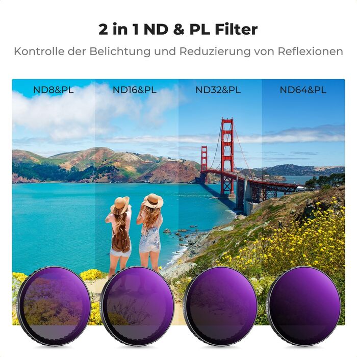 Фільтри ND/PL K&F Concept для DJI Osmo Action 4/5 PRO - набір (ND8/PL, ND16/PL, ND32/PL, ND64/PL)
