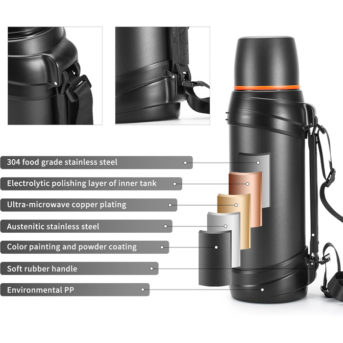 Термос-пляшка з нержавіючої сталі, 2.5 л, з кришкою-чашкою, зберігає тепло 24 год, холод 24 год, без BPA (чорна)