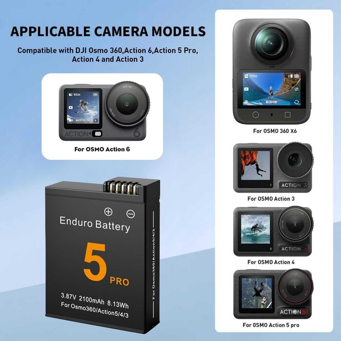 Акумулятор Treeboy Osmo 360 (2 шт.) з хабом швидкої зарядки 27W для DJI Osmo 360/Action 6/5 Pro/4/3 з LCD дисплеєм