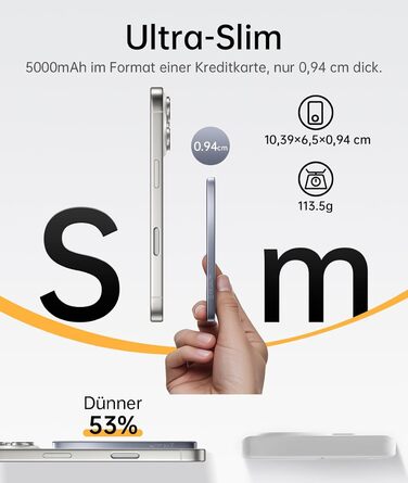 iWALK Powerbank MagSafe 5000mAh з LED-дисплеєм (Сірий) - Бездротова зарядка для iPhone 17/16/15/14/13/12