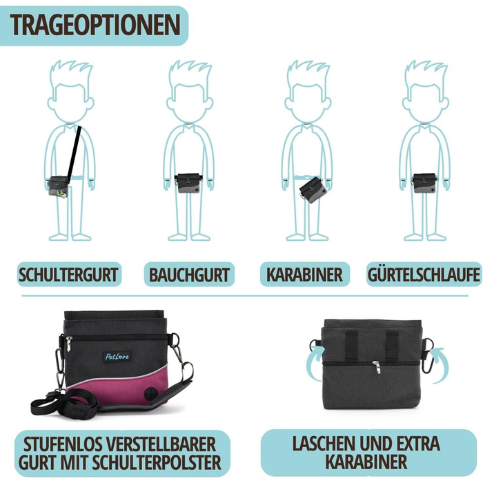 Сумка для кормів PetLove для собак • З магнітною застібкою • Дозатор для відходів • Можна носити на поясі (S, Рожевий)