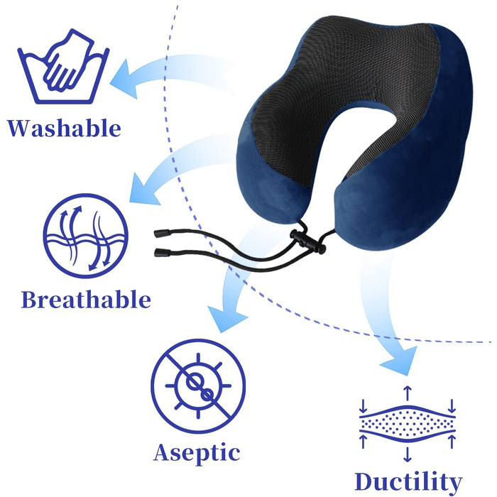 Подушка для шиї Poligono для подорожей: м'яка, комфортна, з піною з пам'яті, компактна, блакитна
