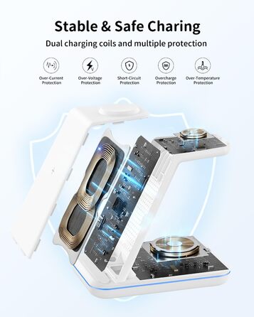 Бездротова зарядка JoyGeek 3-в-1 для Samsung Galaxy: смартфони S23/S24/S25, годинники та навушники