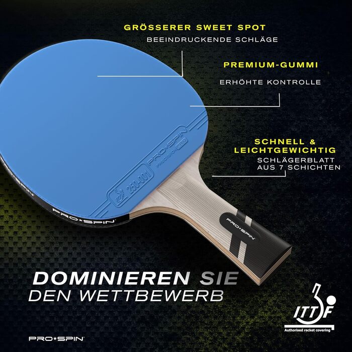 PRO SPIN Table Tennis Paddle - Carbon Pro Racket with Superior Precision, Spin Rubber, 2.0mm Sponge, Protective Case - Premium Quality, High Performance Table Tennis Set (Blue, 2-Pack)