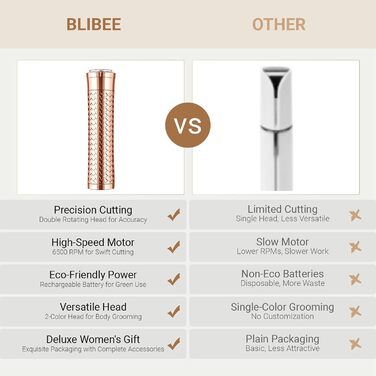 Електричний прилад для видалення волосся для жінок, бездротовий депілятор, безболісний електробритва для губ, рук, обличчя, пушкового волосся (Золотий)