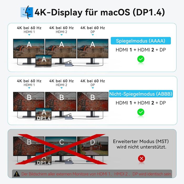 Док-станція USB-C для ноутбука: 2 монітори 4K HDMI, DP, Ethernet, 4 USB, 100W PD, SD/TF, Audio/Mic (15 в 1)